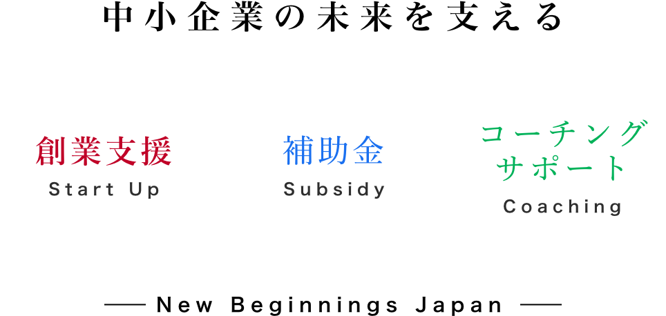 中小企業の未来を支える